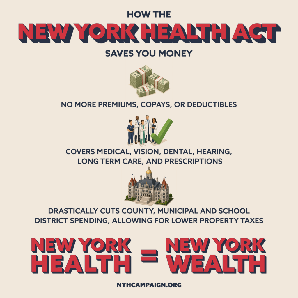 The Ways the NY Health Act Saves Money A quick overview of how NYHA saves money.